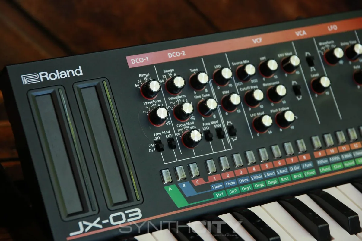 2016 Roland JX-03 Boutique Series Synthesizer Module with K-25m